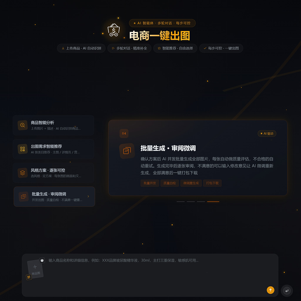 电商与实体商拍案例